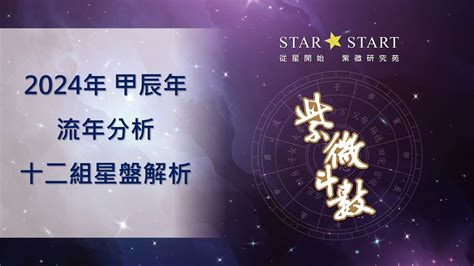 運勢分析|星座頻道｜科技紫微